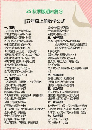 【2025秋新版】五年级上册必备数学公式-大设天下