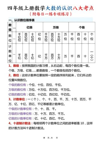 四上数学大数的认识八大考点（附每日一练专项练习）含答案14页-大设天下