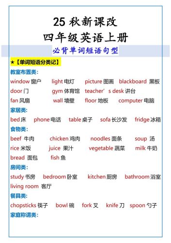 【2025秋新版】四年级英语上册必背单词短语句型-大设天下