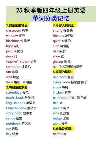 【2025秋新版】四年级上册英语•单词分类记忆-大设天下