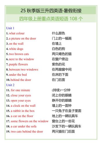 【2025秋新版】四年级上册重点英语短语汇总-大设天下