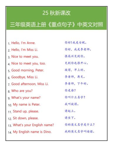 【2025秋新版】三年级英语上册《重点句子》中英文对照-大设天下