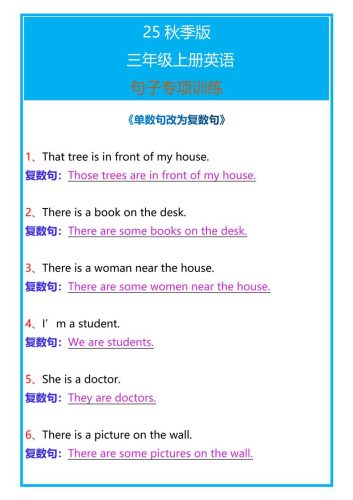 【2025秋新版】三年级上册英语句子专项训练-大设天下