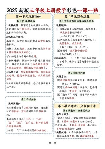 25新版三上数学课课贴-大设天下