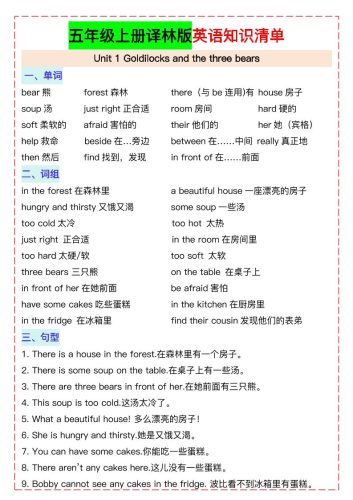 五上译林版英语知识清单21页-大设天下