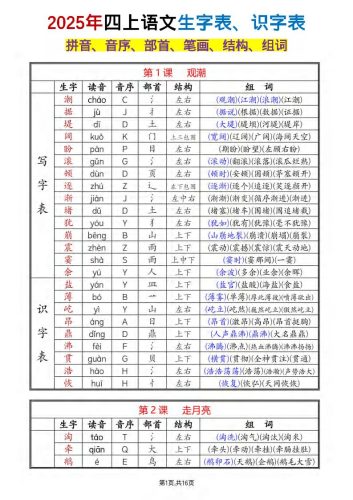 四年级上册语文《生字组词课课贴》（25秋）-大设天下