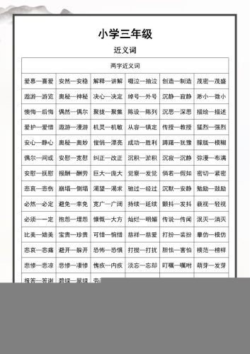 三上语文近义词和反义词汇总-大设天下