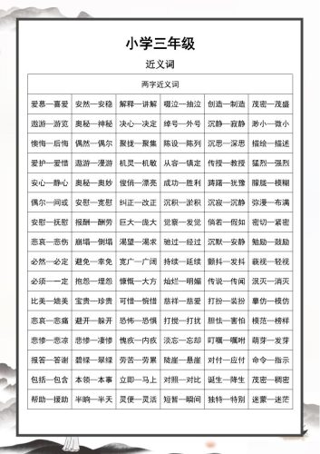 三上语文-近义词和反义词汇总-大设天下