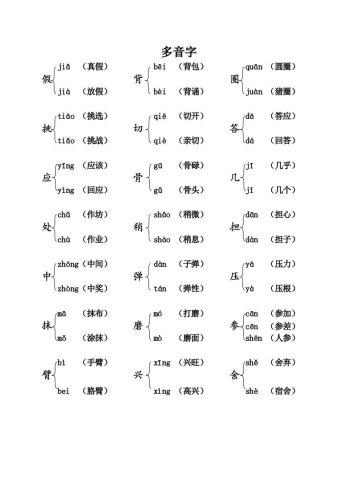 三上语文-语文：课本内多音字汇总-大设天下