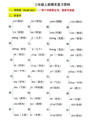 三上语文期末复习必考汇总-大设天下