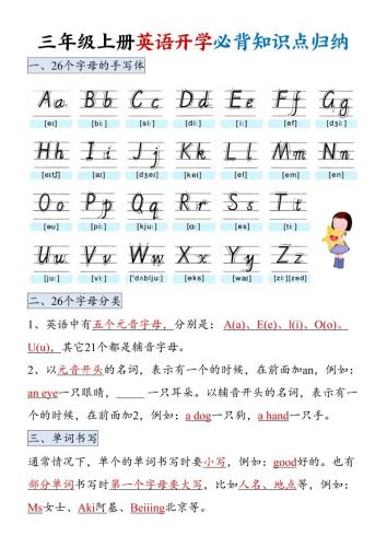 三年级上册英语开学必背知识点归纳-大设天下