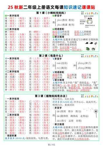 25秋新版二上语文课课贴【知识速记】9页-大设天下