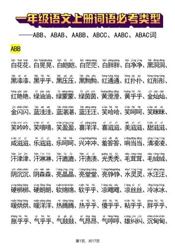 新一上语文词语必考类型(ABB、ABAB、AABB、ABCC、AABC、ABAC、ABCB类词语)17页-大设天下