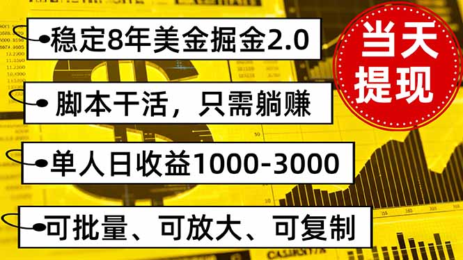 稳定8年美金掘金2.0脚本干活，只需躺赚。单人日收益1000-3000可批量、…-大设天下