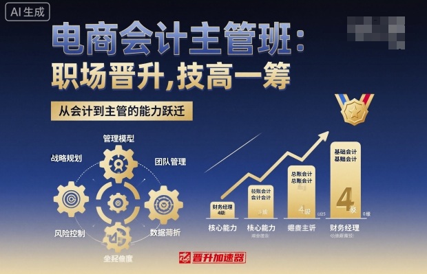 电商会计主管班，职场晋升，技高一筹-大设天下