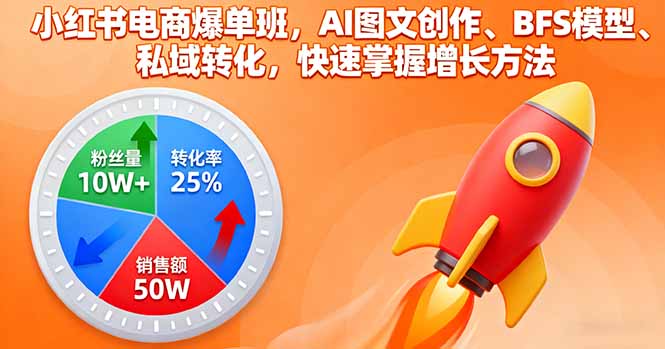 小红书电商爆单班，AI图文创作、BFS模型、私域转化，快速掌握增长方法-大设天下