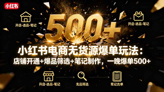 小红书电商无货源爆单玩法：店铺开通+爆品筛选+笔记制作，一晚爆单500+-大设天下