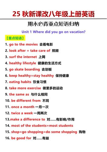 【2025秋新版】八年级上册英语期末必背重点短语归纳-大设天下