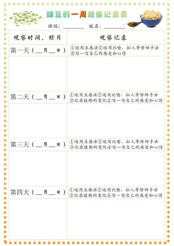 四上语文习作三：绿豆的一周观察日记1《写观察日记》9页-大设天下