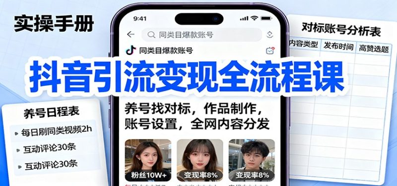 抖音引流变现全流程课：养号找对标，作品制作，账号设置，全网内容分发-大设天下