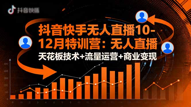 抖音快手无人直播10-12月特训营：无人直播天花板技术+流量运营+商业变现-大设天下