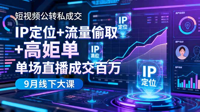 短视频公转私成交9月线下大课，IP定位+流量偷取+高客单，单场直播成交百万-大设天下