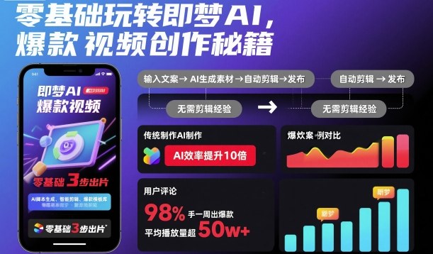 零基础玩转即梦AI，爆款视频创作秘籍-大设天下