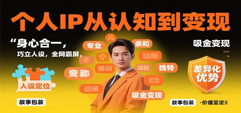 个人IP从认知到变现，身心合一，巧立人设，全网霸屏，吸金变现-大设天下