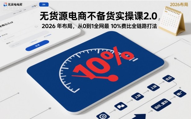 无货源电商不备货实操课2.0，2026年布局，从0到1全网最低10%费比全链路打法【更新中】-大设天下