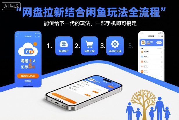 网盘拉新结合闲鱼玩法全流程，能传给下一代的玩法，一部手机即可搞定(附入口渠道以及实操教程)-大设天下