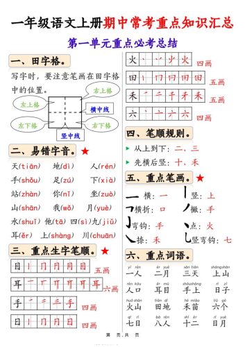 新一上语文1-4单元期中常考重点知识汇总8页-大设天下