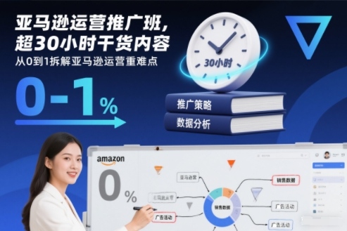 亚马逊运营推广班，超30小时干货内容，从0到1拆解亚马逊运营重难点-大设天下