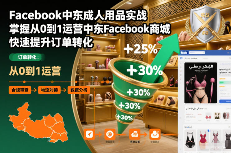 Facebook中东成人用品实战，掌握从0到1运营中东Facebook商城，快速提升订单转化-大设天下
