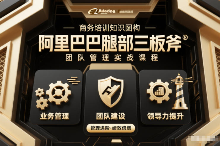 团队管理必学课程系列，阿里巴巴“腿部三板斧”-大设天下