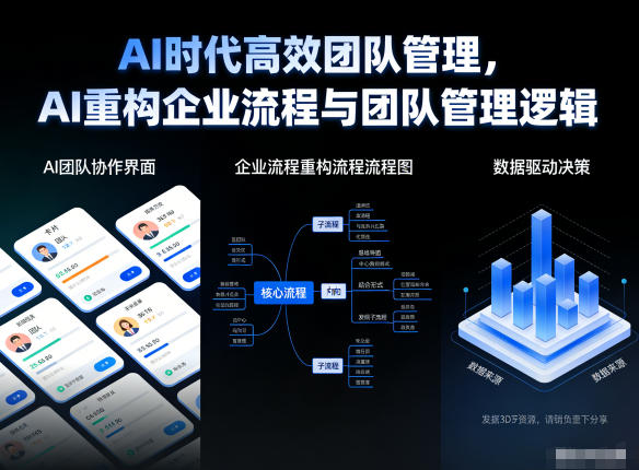AI时代高效团队管理，AI重构企业流程与团队管理逻辑-大设天下