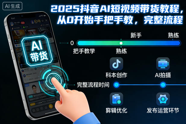 2025抖音AI短视频带货教程，从0开始手把手教，完整流程-大设天下