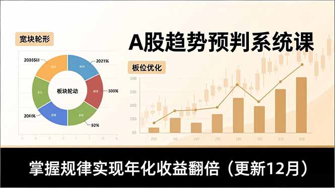 A股趋势预判系统课，多维分析、板块轮动、仓位优化，掌握规律实现年化收益翻倍(更新12月-大设天下