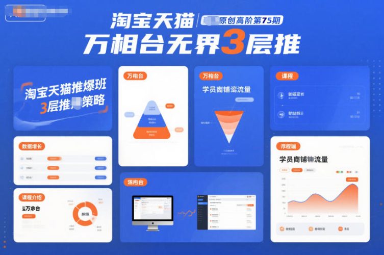 淘宝天猫推爆班原创高阶第75期，万相台无界3层推-大设天下