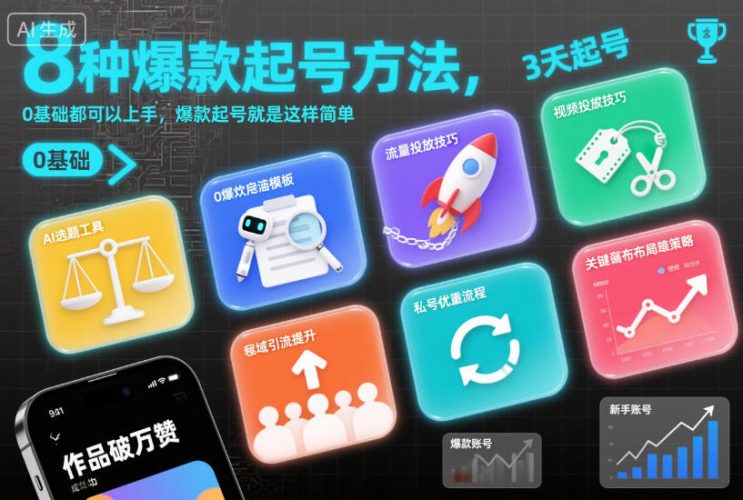 8种爆款起号方法,0基础都可以上手,爆款起号就是这样简单-大设天下