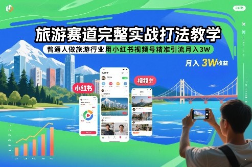 旅游赛道完整实战打法教学，普通人做旅游行业用小红书视频号精准引流月入3W-大设天下
