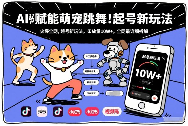 AI赋能萌宠跳舞，火爆全网，起号新玩法，条条播放量10W+，全网最详细拆解-大设天下