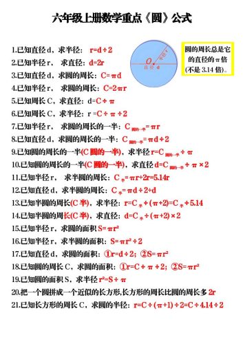 六上数学重点《圆》公式3页-大设天下