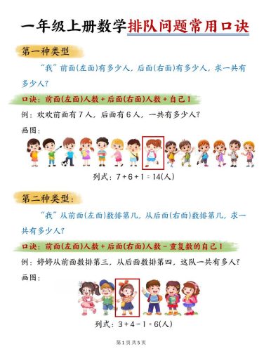 一年级上数学排队问题常用口诀-大设天下