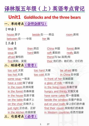 五年级上英语考点背记《译林版》-大设天下