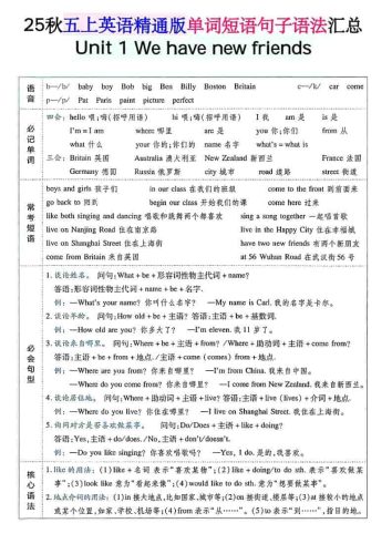五年级上上英语单词短语句子语法汇总人教精通版-大设天下