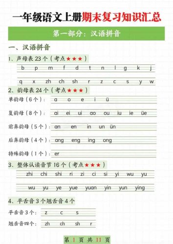 新一上语文期末复习知识汇总11页-大设天下