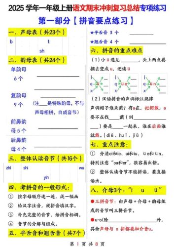 25年一上语文期末冲刺复习总结专项练习六大部分（8页）-大设天下