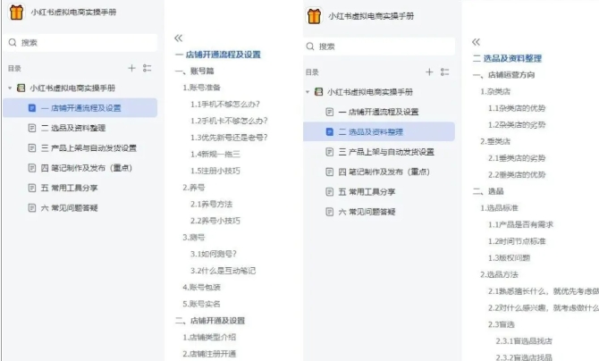 小红书虚拟电商实操手册，3万字保姆级教学，3个月从0賺到1w+
