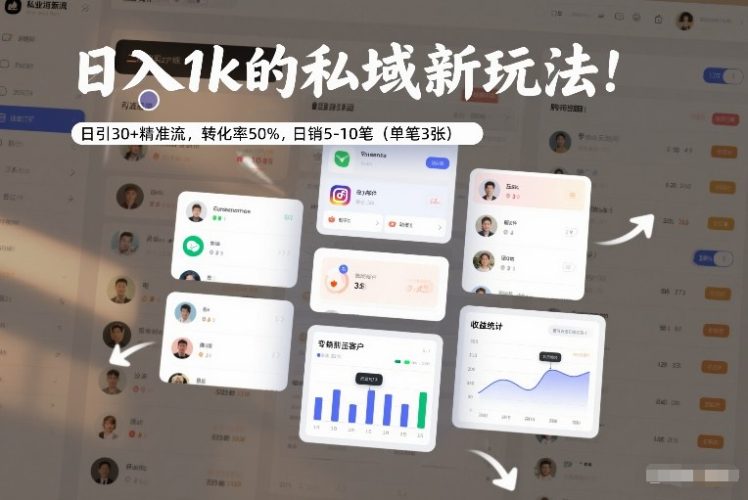 日入1k的私域新玩法：日引30+精准流，转化率50%，日销5-10笔(单笔3张)-大设天下
