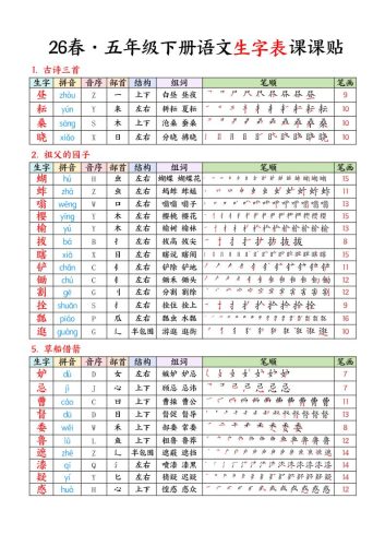 26春五下语文生字课课贴7页-大设天下